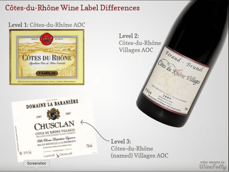 [graphic shows examples of three wine labels] cotes du rhone, côtes du rhône, cotes du rhone wine, cotes du rhone AOC, cotes du rhone appellation, cote du rhone wine labels, cotes du rhone villages, Cotes du rhone crus, rhone wine label,